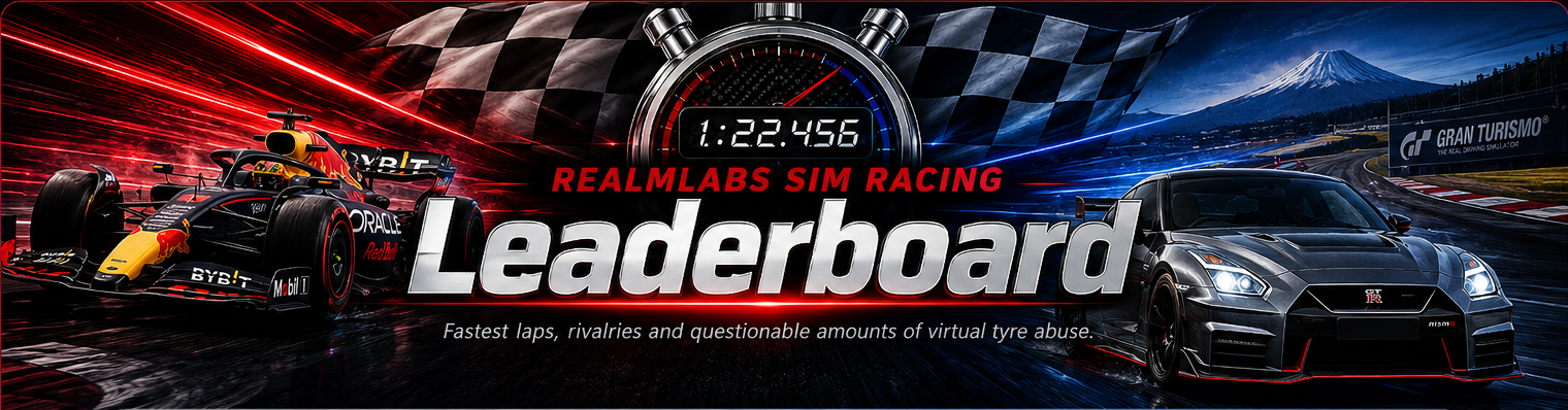 RealmLabs Sim Racing leaderboard with Red Bull F1 car and Nissan GT-R R35